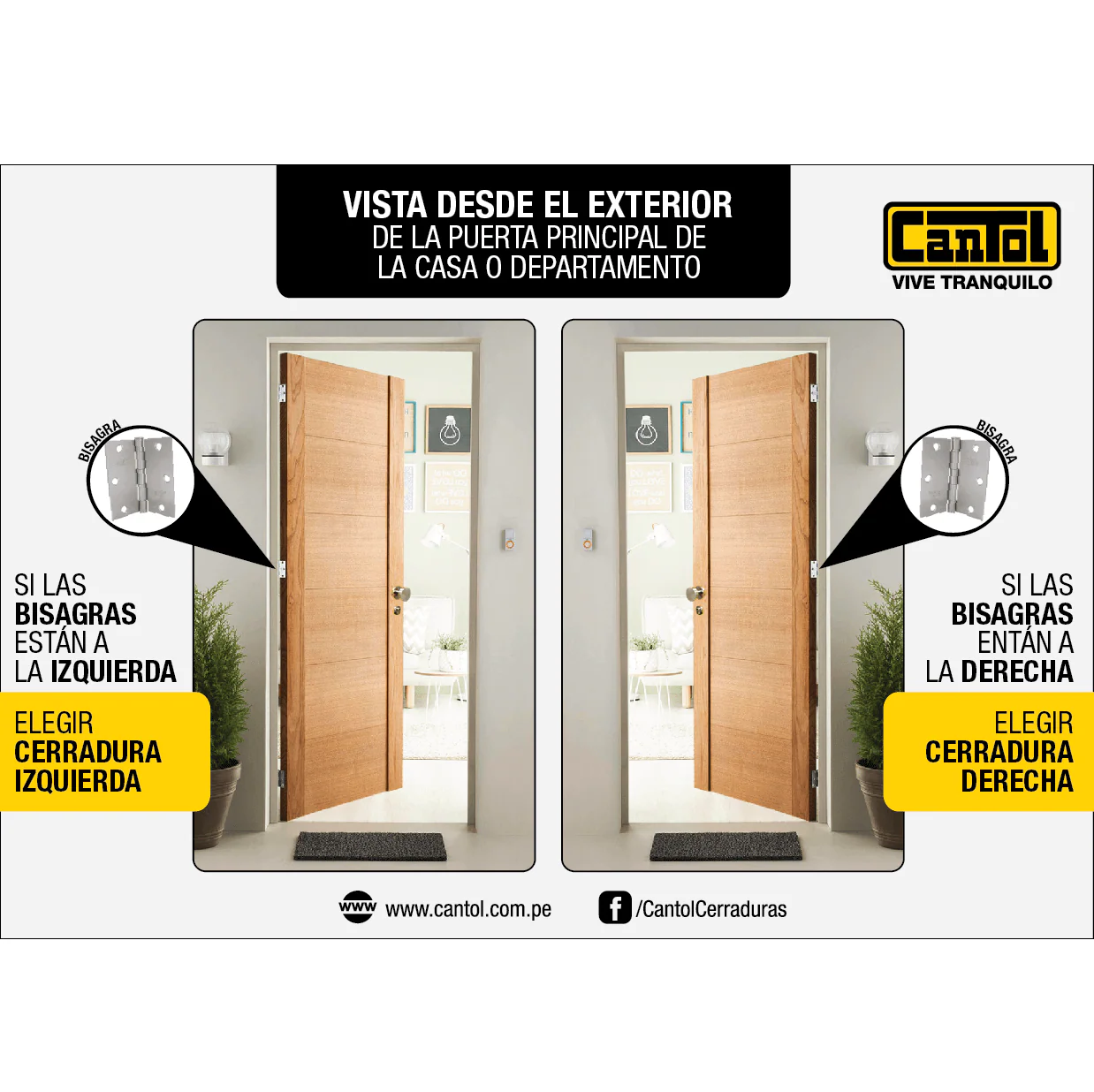 Cerradura de embutir 3 golpes manija onda derecha Cantol - Image 2