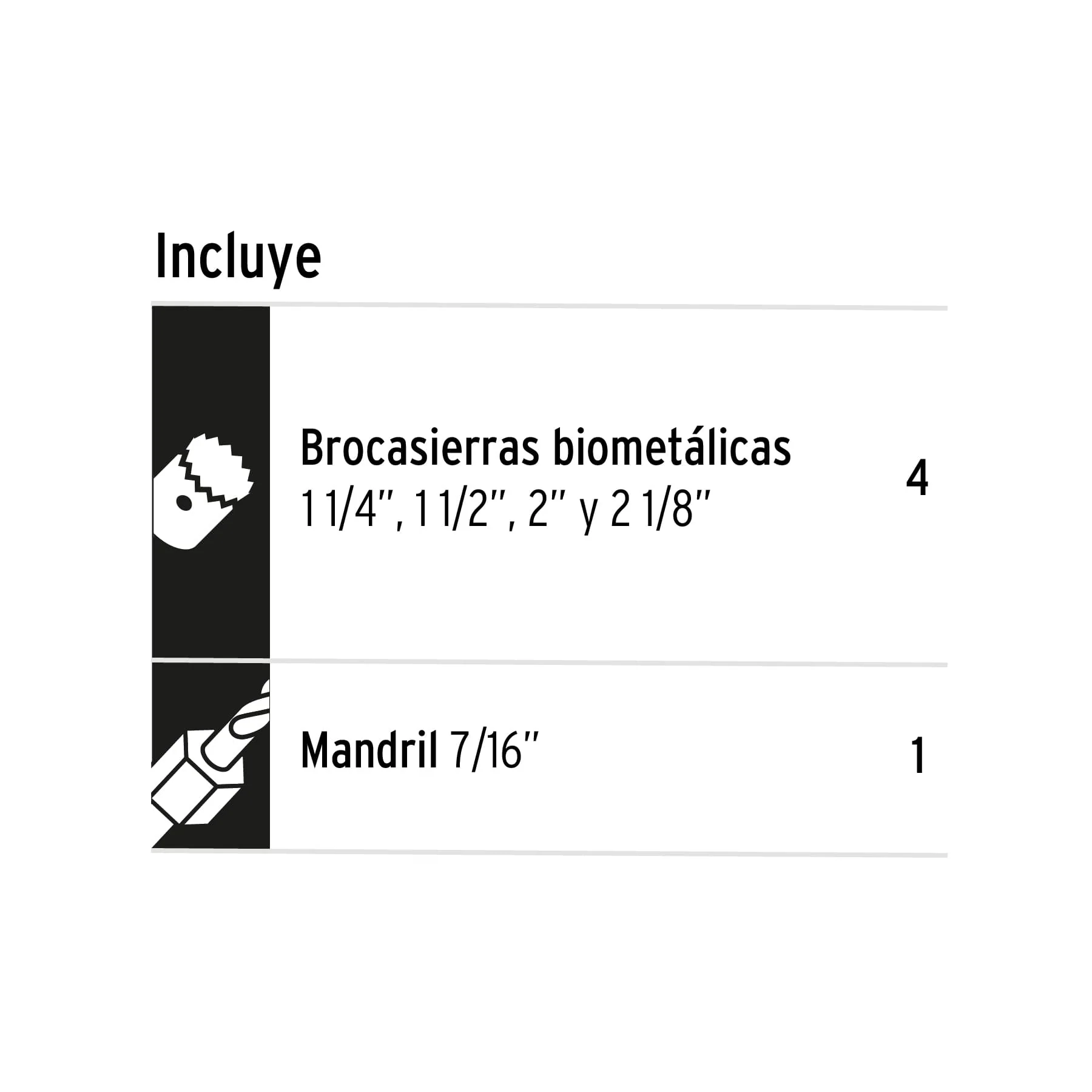 Juego de sierra copa 5 piezas Truper - Image 2