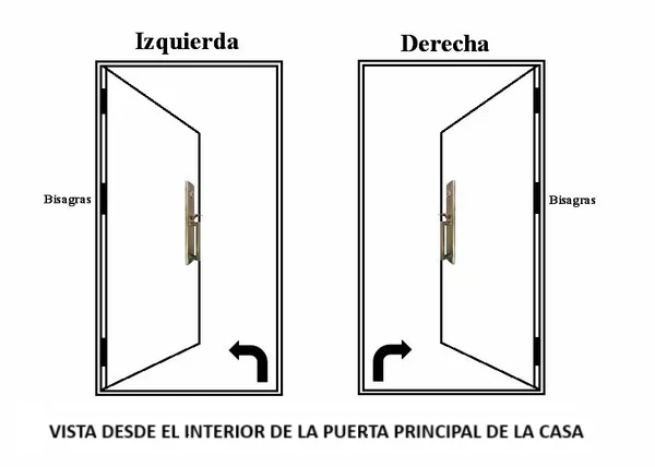 Manija para cerradura principal galassia acerado izquierda Eurolock - Image 2